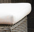 Outdoor Boca Counterstool - Padma's Plantation